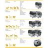 Transporter Gulliver TOURIN IATA 1 - 2 psy do 30kg