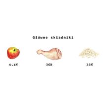 Kivo Świeży Kurczak PUPPY, tłoczona na zimno 14kg