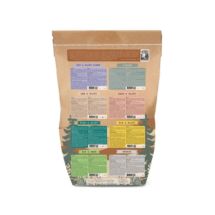 Kivo JUNIOR ENERGY Kurczak z Wołowiną 14kg