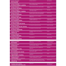 Szampon i Odżywka dla psów z białą, jasną sierścią