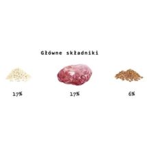 Kivo Jagnięcina z Ryżem karma tłoczona na zimno 14