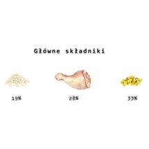 Kivo Kurczak z Ryżem, karma tłoczona na zimno 14kg