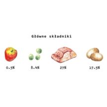 Kivo Świeży Łosoś bez zbóż, tłoczona na zimno 4kg